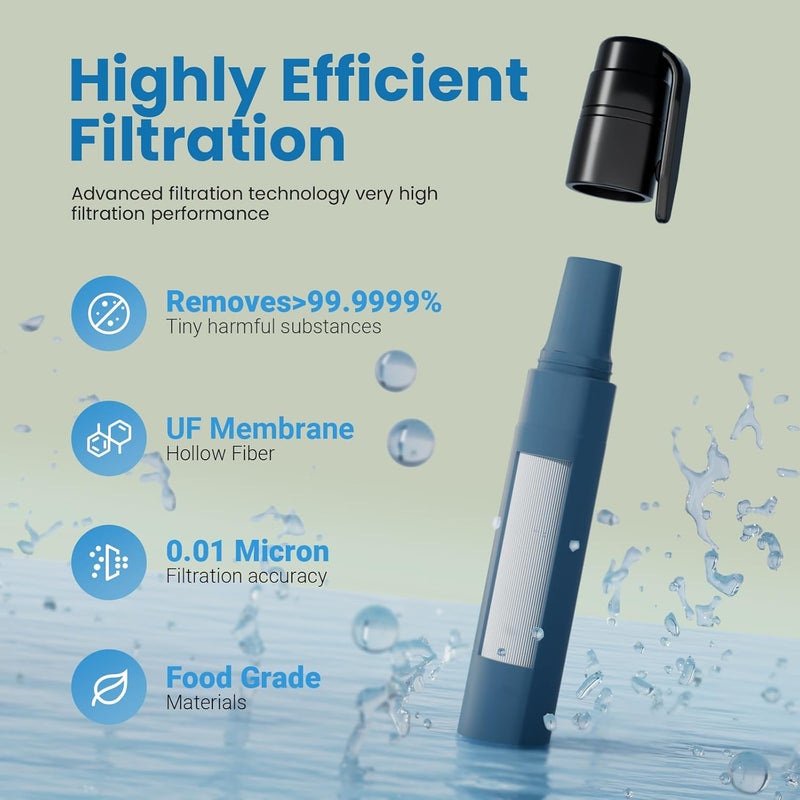 joypur Portable Water Filter Straw Survival, Essential Camping & Hiking Gear, Water Purification Straw for Travel, Biking and Emergency Preparedness - Image 2